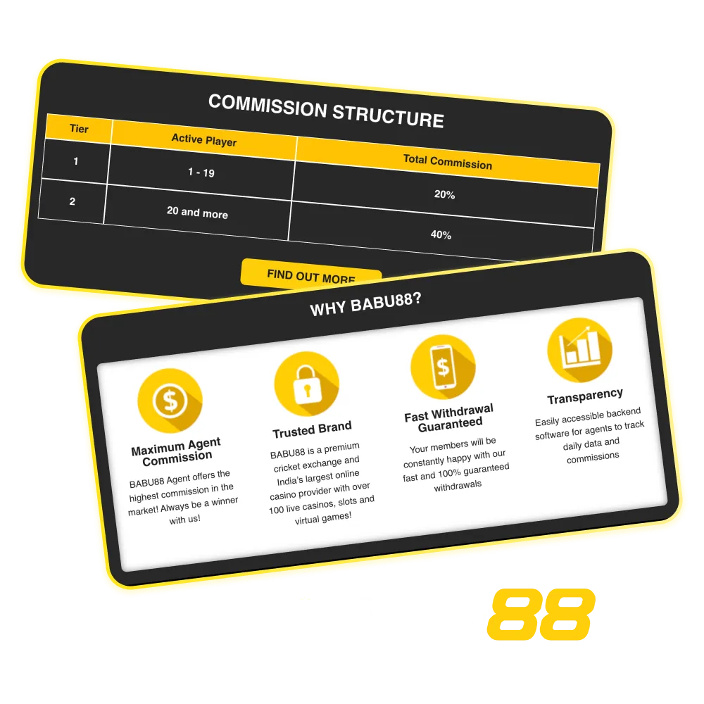 Babu88 Affiliate Program banner highlighting India growth, commissions, and payouts via UPI, PhonePe, Paytm, and crypto.